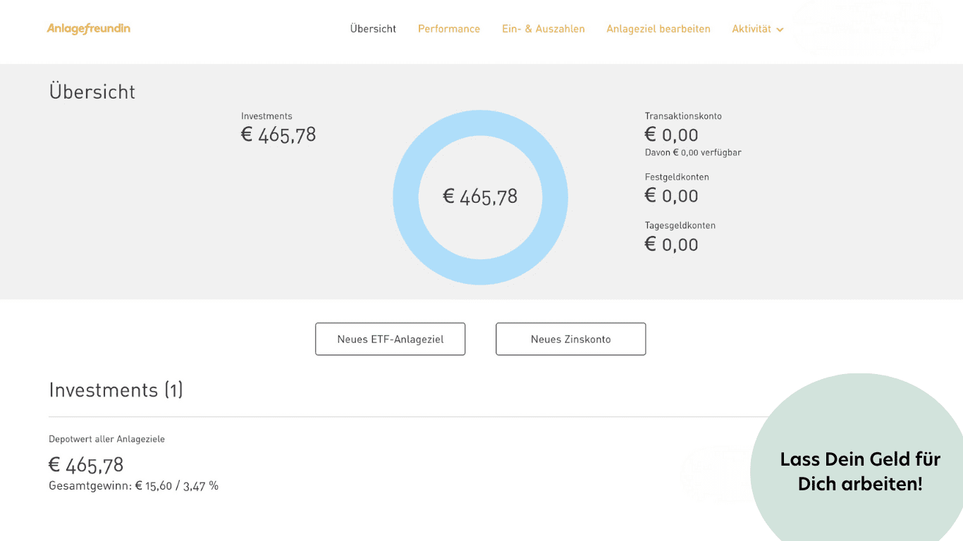 f:m Anlagefrundin übersicht