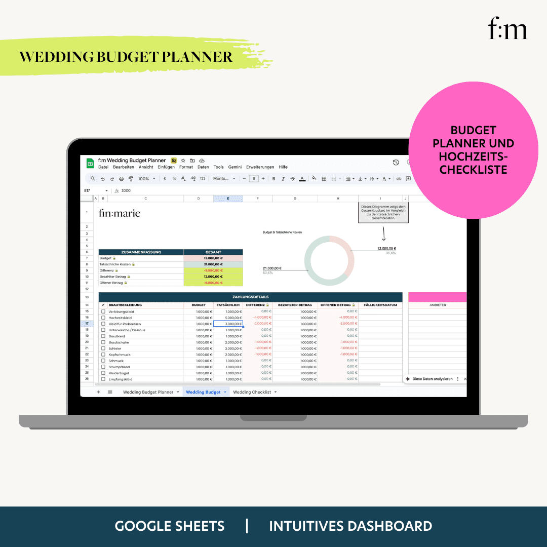 Wedding Budget Planner