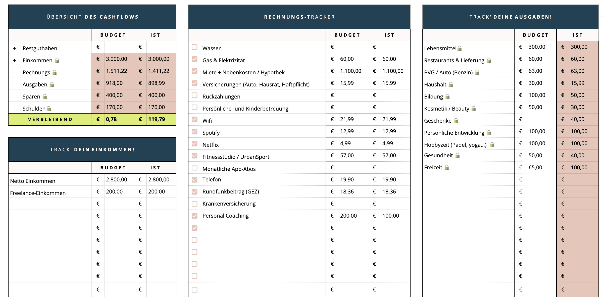 smart money planning