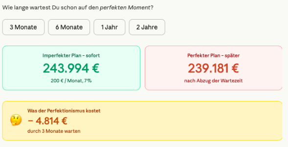 ETF-Sparplan